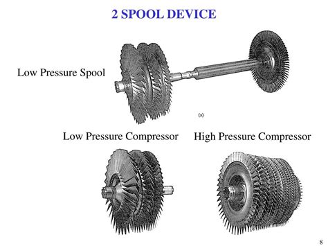 PPT MAE 4261 AIR BREATHING ENGINES PowerPoint Presentation Free