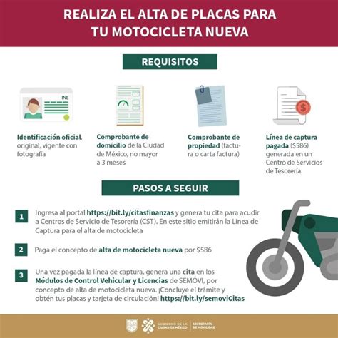 Quanto E Para Emplacar Moto - ¿Cómo emplacar una moto en CDMX? - CADENA CIUDADANA