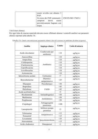 Decreto End Of Waste Pannolini Ed Assorbenti Pdf