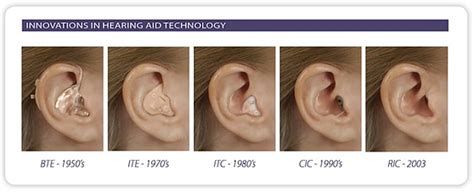 custom hearing aids professional hearing center