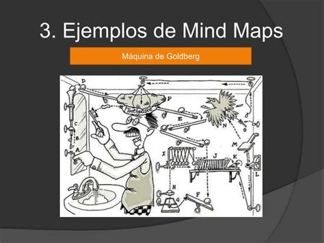 Mind maps Creación de Mapas Mentales PPT