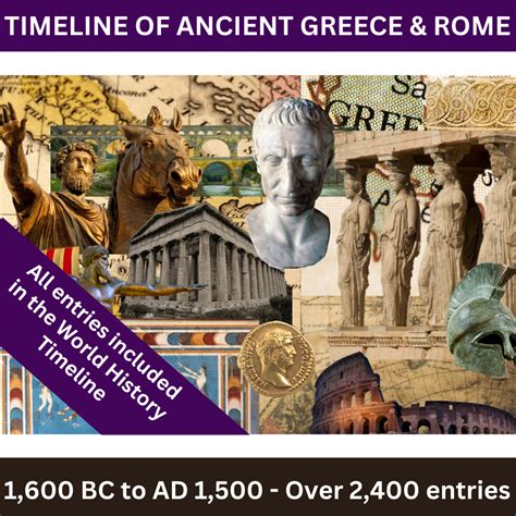 greece history timeline ancient greece facts  ks children