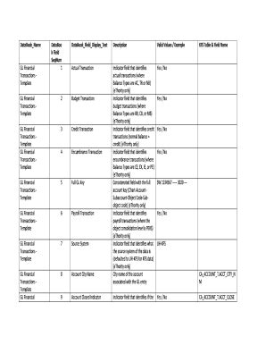 Fillable Online Fmo Hawaii Databook Field Display Text Description