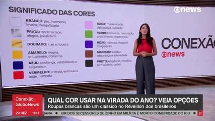 Já definiu o primeiro look de 2024 Veja o que significa cada cor