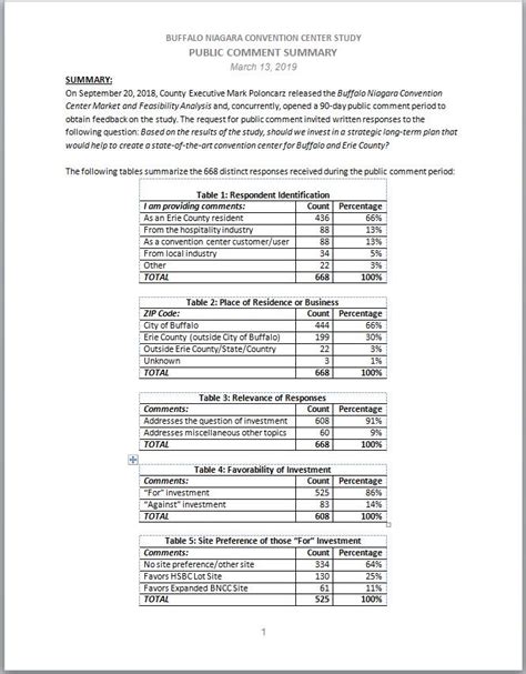 Mark Poloncarz On Twitter The Results Of The Public Online Period Are