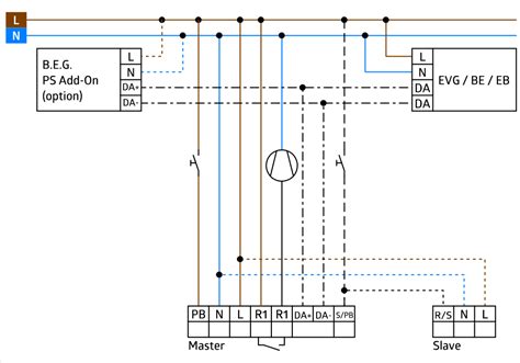 PD2N M DACO 1C DALI 2 93455 B E G Brück Electronic GmbH B E G