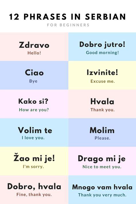 Basic Serbian Phrases For Travel Greek Phrases Learning Italian