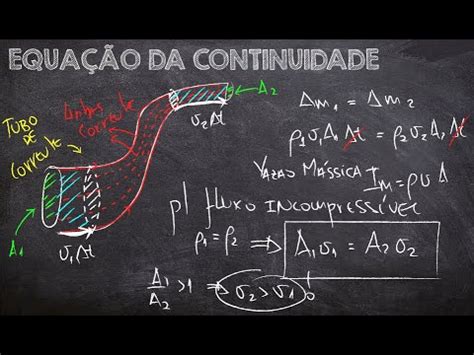 Aula Equa O Da Continuidade Youtube