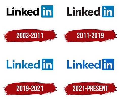 Effective LinkedIn Messaging Strategies to Qualify Prospects — Soshace
