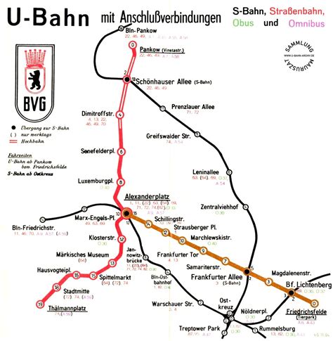 Navigating the complex stops of u bahnlinie 6 berlin 6
