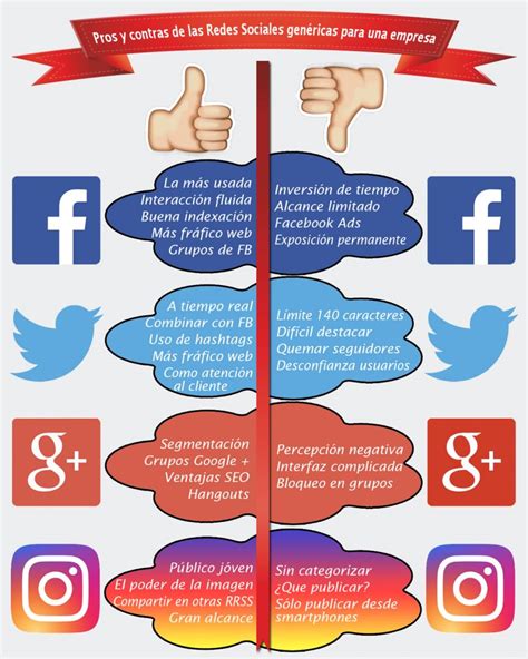 Pros Y Contras De Las Redes Sociales Gen Ricas Marketing Sgm