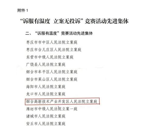 烟台高新区法院立案庭荣获省法院表扬！ 澎湃号·政务 澎湃新闻 The Paper