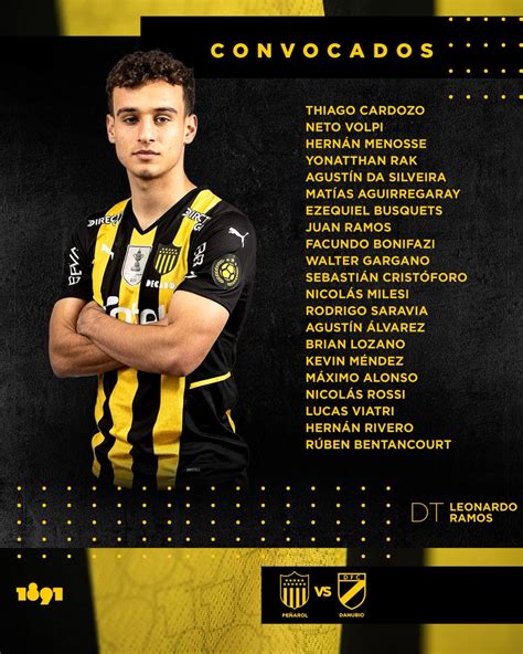 PEÑAROL on Twitter Lista de jugadores convocados para el partido