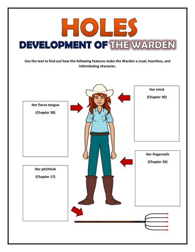 Holes - The Warden! | Teaching Resources