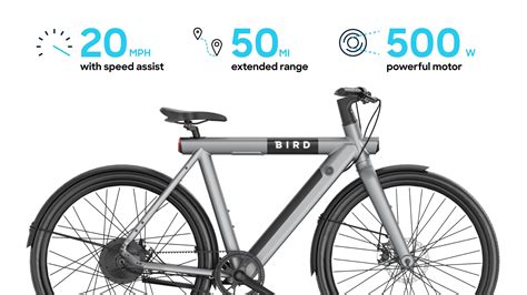 Flash Sale: Bird Bikes in the US Now $1,999 For Limited Time