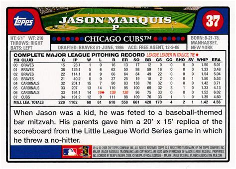 Jason Marquis - Jewish Baseball Museum