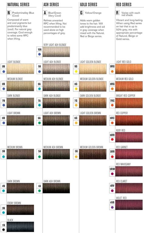 Joico Color Swatches