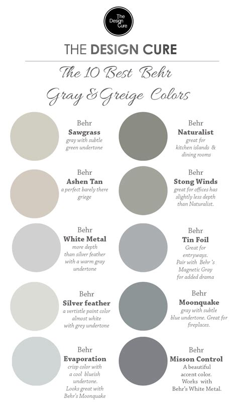 Exploring The Versatility Of Behr Greige Paint Colors Paint Colors