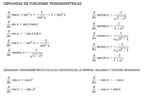 Tabla De Derivadas Online C Lculo Diferencial An Lisis Matem Tico