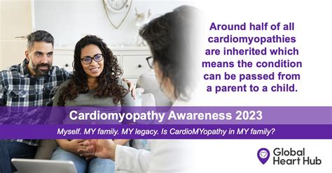 Global Heart Hub On Twitter This Week Is Cardiomyopathy Awareness