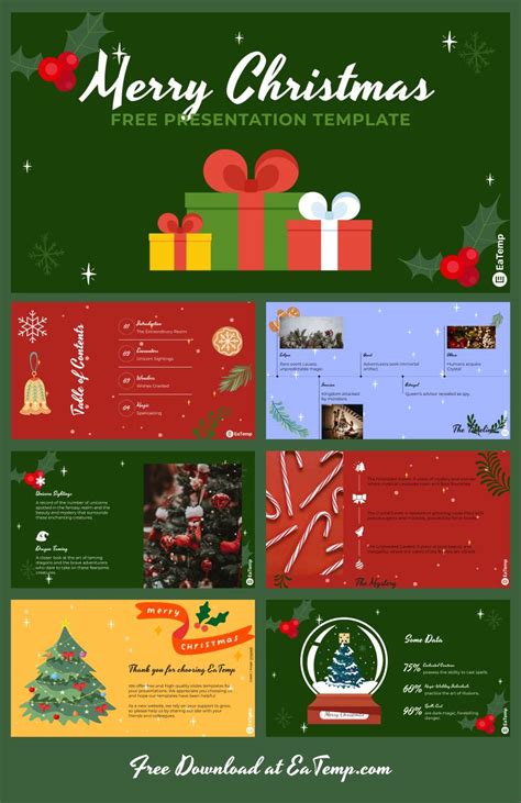 Merry Christmas PowerPoint Presentation Template Google Slides Theme