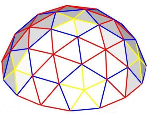 Use This Geodesic Dome Calculator If You Are Using Our Standard