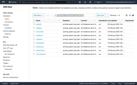 AWS Glue DataBrew Programmatic Ponderings