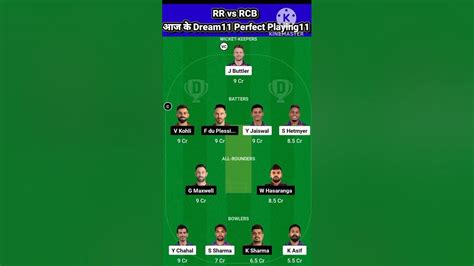 Ipl Rr Vs Rcb Dream11 Fantasy Prediction Today Most Grand Legue Pick Andtips Youtube