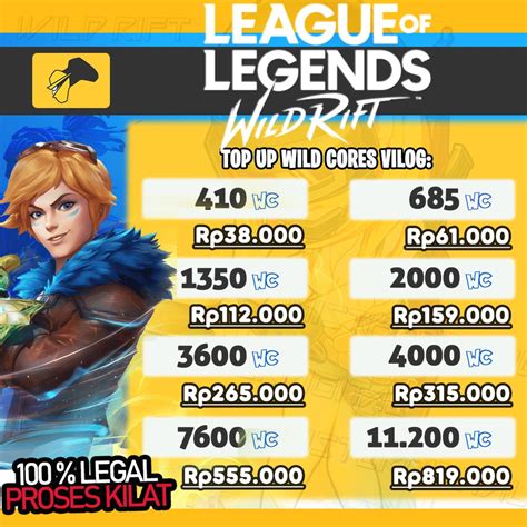 Jual Top Up League Of Legends Wild Rift Wild Cores Via Id Dan Log Termurah 100 Legal Shopee