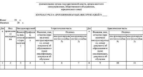 Журнал учета инструктажей по пожарной безопасности Праводел