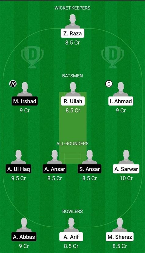 Fal Vs His Dream11 Prediction Fantasy Cricket Tips Todays Playing