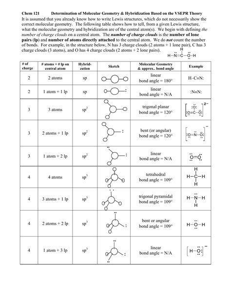 Determination of Molecular Geometry & Hybridization Based on