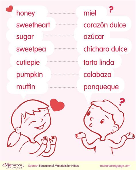 Palabras Dulces Para San Valentin Spanish Teaching Resources