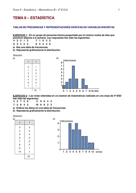 Ejercicios Resueltos Datos Agrupados Tab Tema Estad Stica Tablas