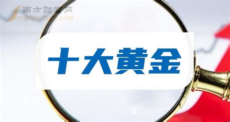 黄金龙头企业是哪些中国十大黄金概念股名单 南方财富网