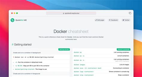 Docker Cheatsheets This Is A Quick Reference Cheat Sheet For Docker