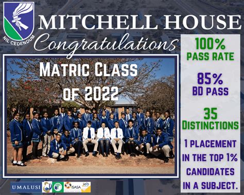 A 100 Pass Rate For Mitchell House Matric Class Of 2022 Awsum School