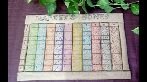 Napier S Bone Ancient Calculating Devices School Project YouTube