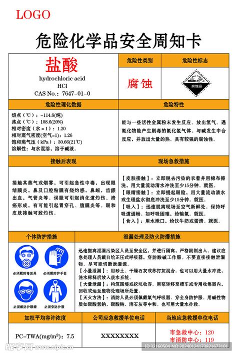 盐酸危险化学品安全周知卡设计图psd分层素材psd分层素材设计图库昵图网