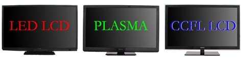 Hdtv Technology Led Lcd Plasma Oled Hdtvs And More