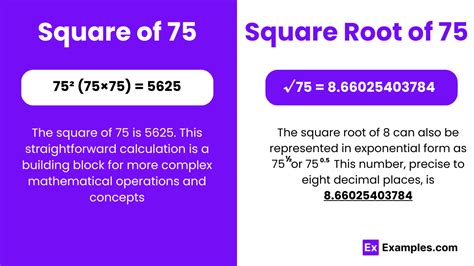 Square Square Root Of Methods Calculation Formula How To Find