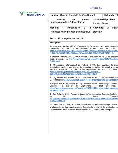 Fundamentos De La Administracion Actividad Nombre Claudia Janeth