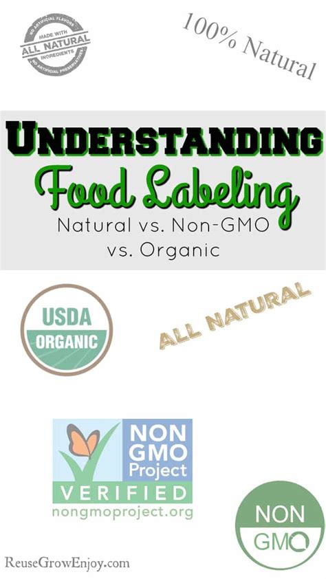 Understanding Food Labeling Natural Vs Non Gmo Vs Organic