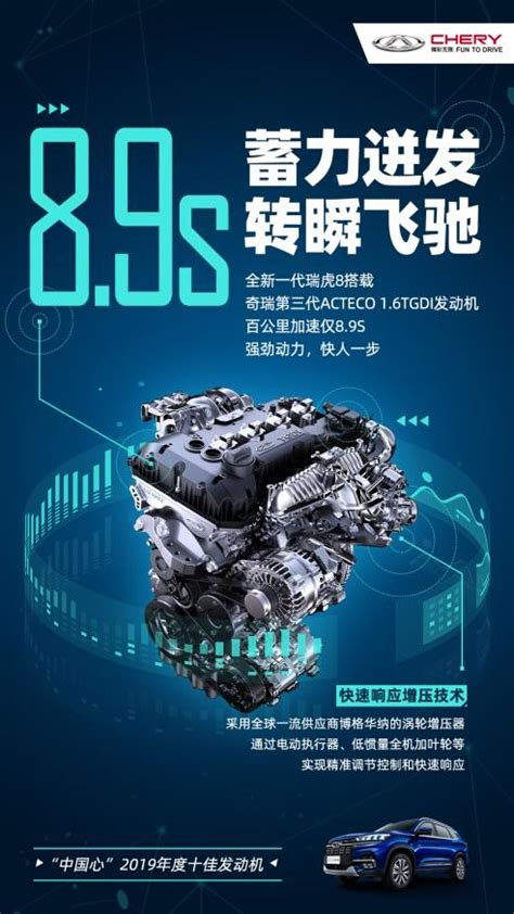 快強好省 中國心十佳發動機奇瑞acteco 16tgdi全解析 每日頭條