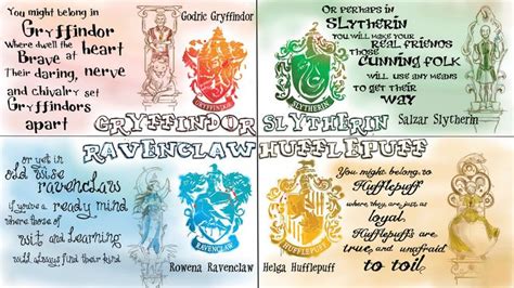 hogwarts house traits - Google Search