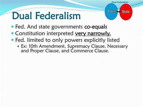 Ppt Federalism Powerpoint Presentation Free Download Id 9619899