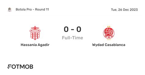 Hassania Agadir Contre Wydad Casablanca Score En Direct Compositions