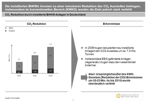 Markt Und Wettbewerbsanalyse Nidda Und M Nchen Juni Ppt Herunterladen