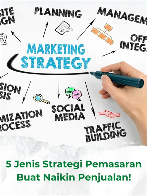 5 Jenis Strategi Pemasaran Buat Naikin Penjualan