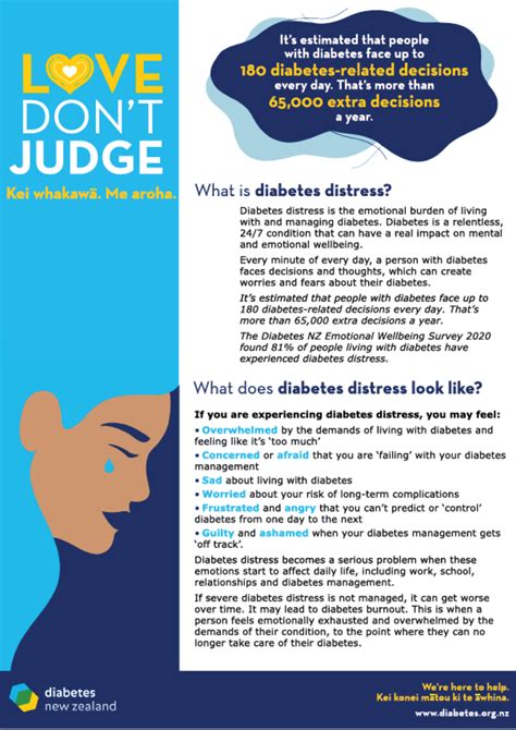 Diabetes New Zealand